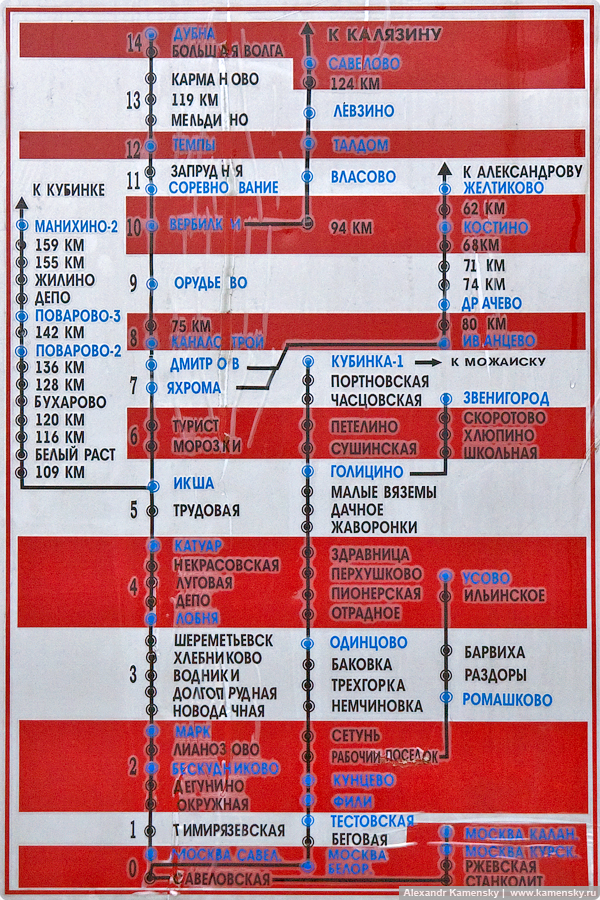 БМО, Савеловская дорога, Икша, Яхрома, Турист, Морозки, Иванцево, Белый раст