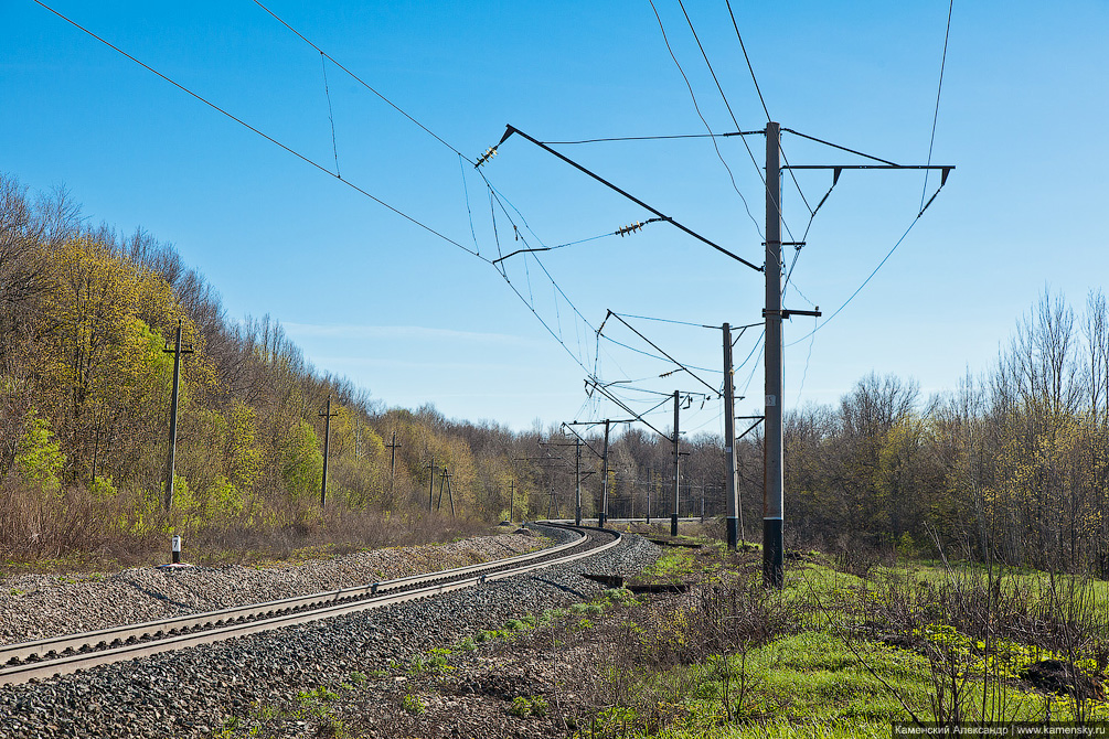 Москва, железная дорога, электричка, поезд, платформа, Курское направление