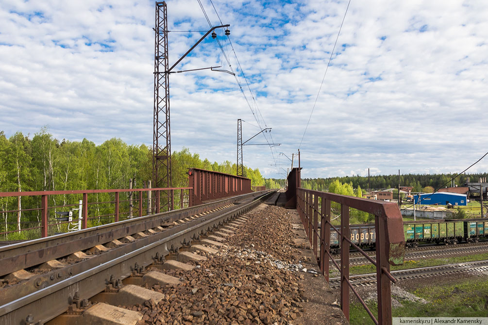 Московская область, река, Клязьма, закат, весна, март